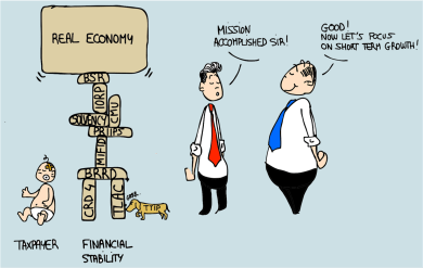 source: Finance Watch