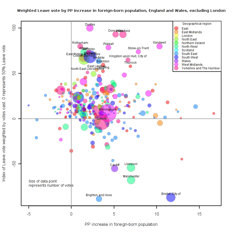 08-chart-leave-weighted-nss