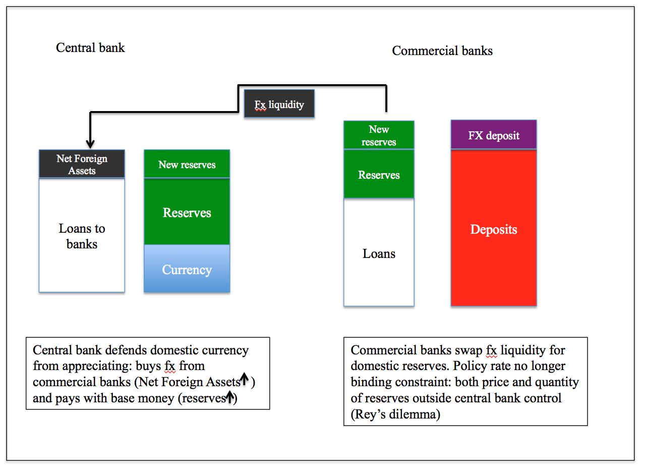Screen Shot 2018-02-14 at 15.05.09