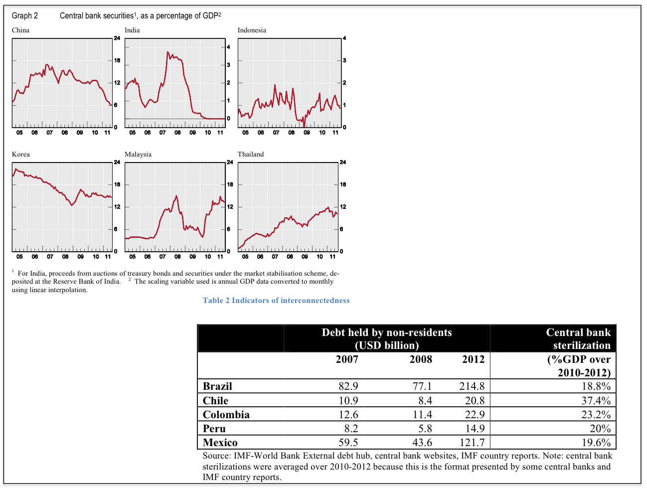 Screen Shot 2018-02-14 at 15.20.55