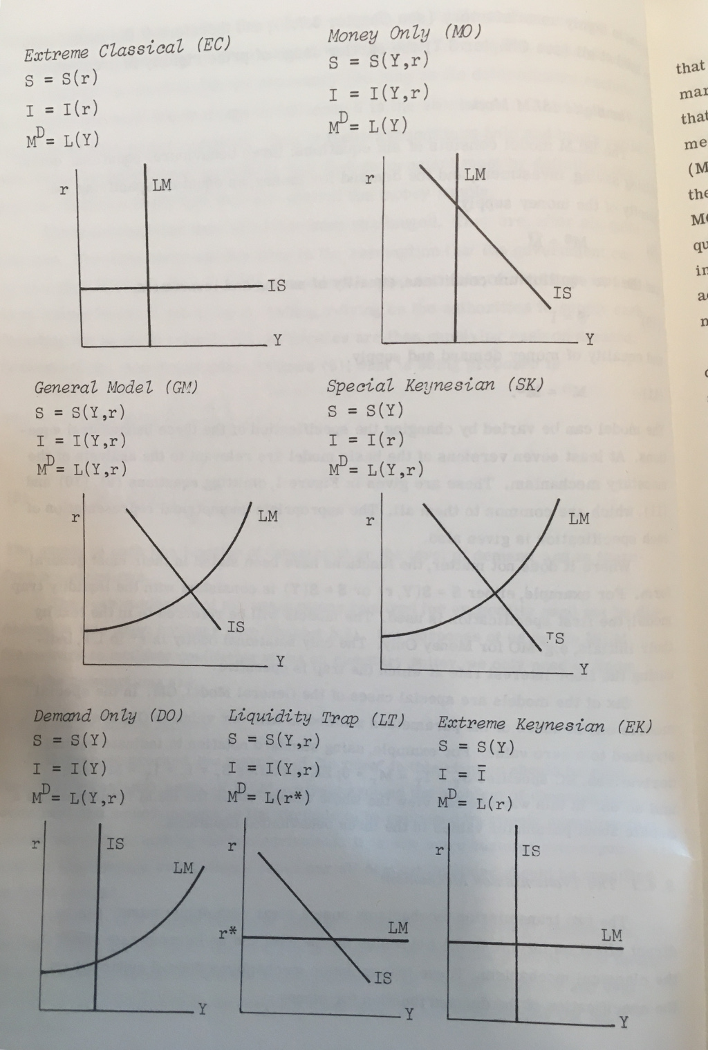 Chick-Theory-Monetary-Policy-scaled